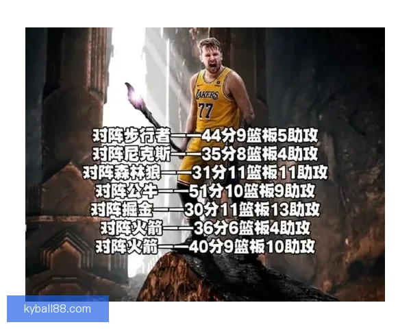 加内特：坎宁安布朗应入最佳一阵 东契奇防守不足未能入选