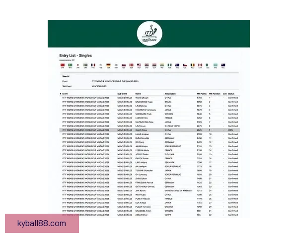 从战术数据与新星崛起全景推演二零二六世界杯冠军格局与黑马预测
