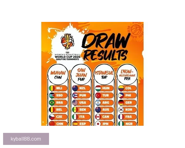 世界杯竞猜赔率变化分析：揭示热门球队晋级概率及赛事走势趋势