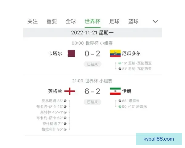 世界杯竞猜赔率变化解析 赛前走势与赛事结果的深度关联分析