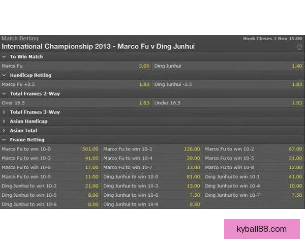 精准体育赛事竞猜推荐，全面分析胜负赔率助你稳赢技巧