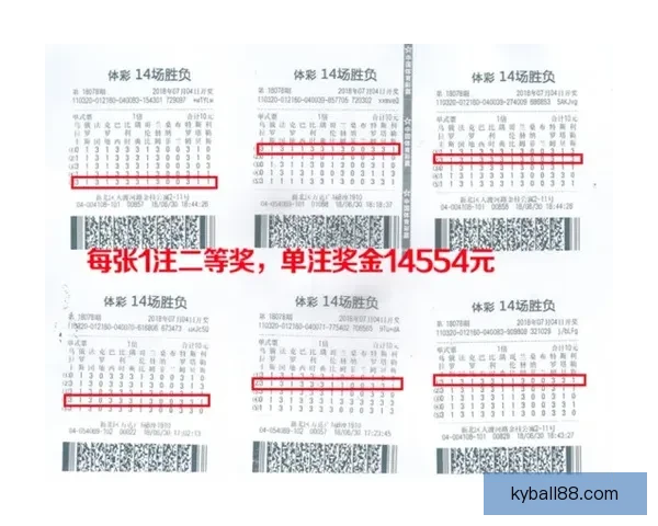世界杯足球竞猜网站最新攻略与投注技巧全解析 世界杯足球竞猜网站最新攻略与投注技巧全解析