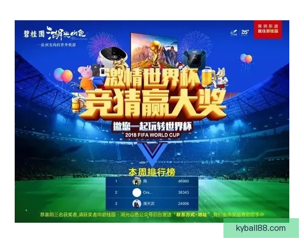 世界杯赛事精彩竞猜平台推荐助你精准预测胜负盈亏